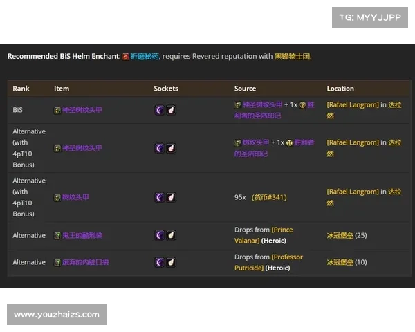 魔兽世界怀旧服：提升治疗值的装备数量